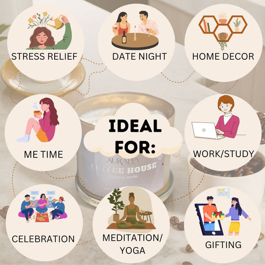 Candle with labeled uses including stress relief, date night, home decor, me time, work/study, celebration, meditation/yoga, and gifting.