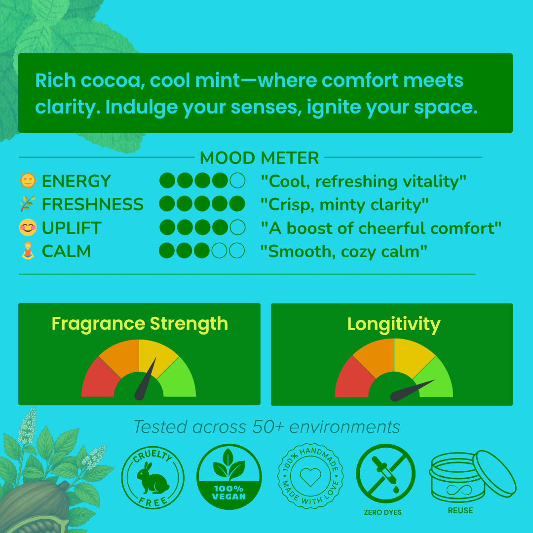 Product packaging with text and graphics on a teal background