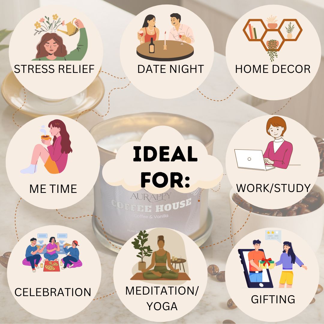 Candle with labeled uses including stress relief, date night, home decor, me time, work/study, celebration, meditation/yoga, and gifting.
