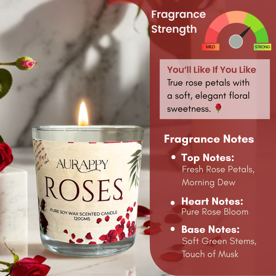 Roses Scented Candle