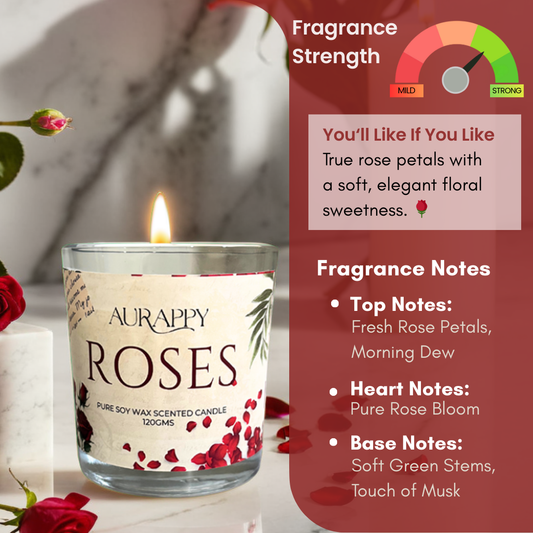 Roses Scented Candle