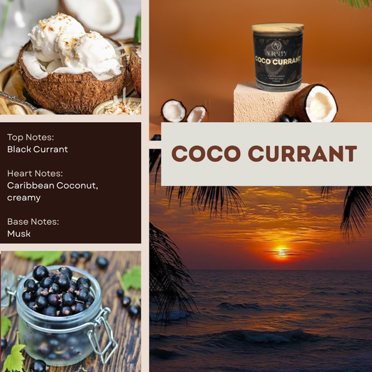 Collage of images including a bowl of coconut dessert, a container labeled 'Coco Currant', black currants, and a sunset over water.