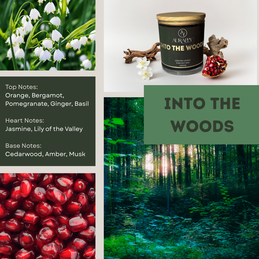 Collage of a candle labeled 'Into the Woods', pomegranates, and a forest scene.
